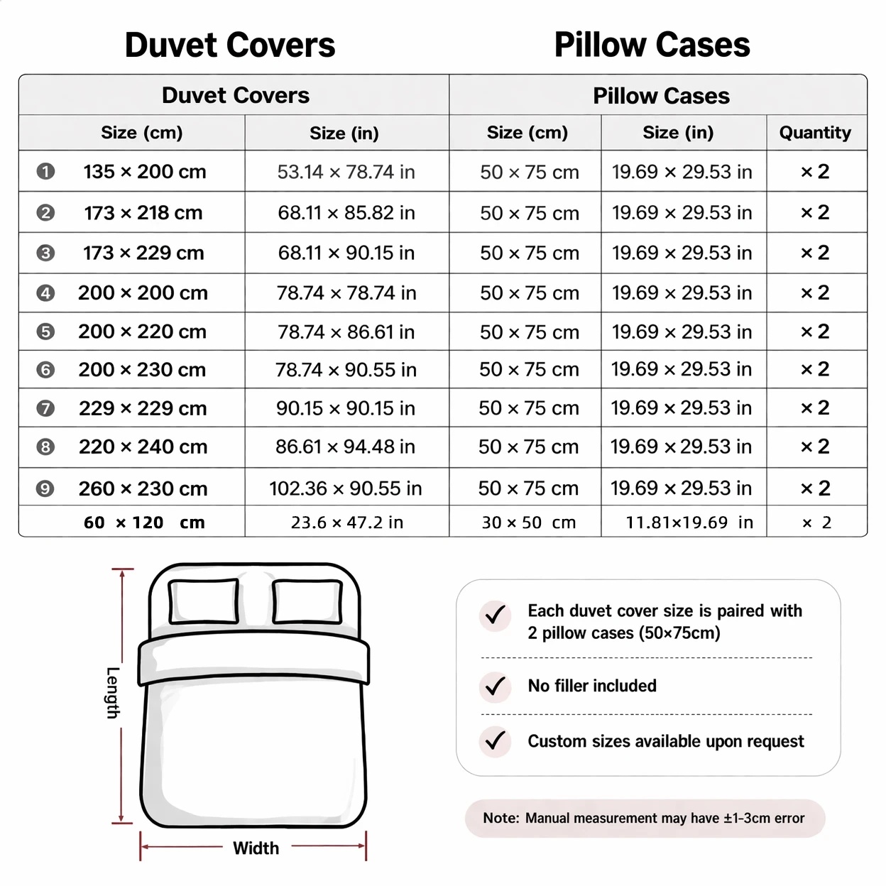 Soft Duvet Cover Set of Three  - đánh giá và giá Duvet Cover Sets With Zipper
