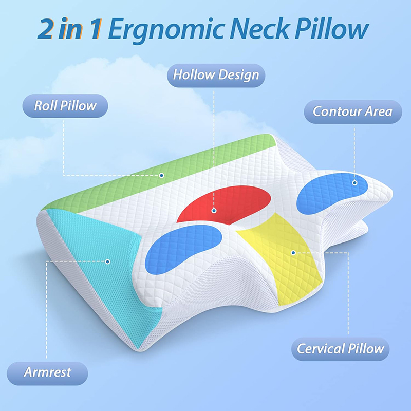 New Memory Foam Cervical Pillo - đánh giá và giá Memory Foam Orthopedic Pillow Neck Pain