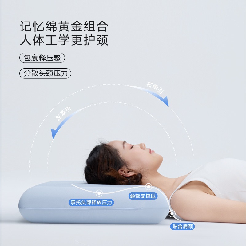 Memory Foam Pillow Slow Recove - đánh giá và giá Memory Foam Orthopedic Pillow Neck Pain