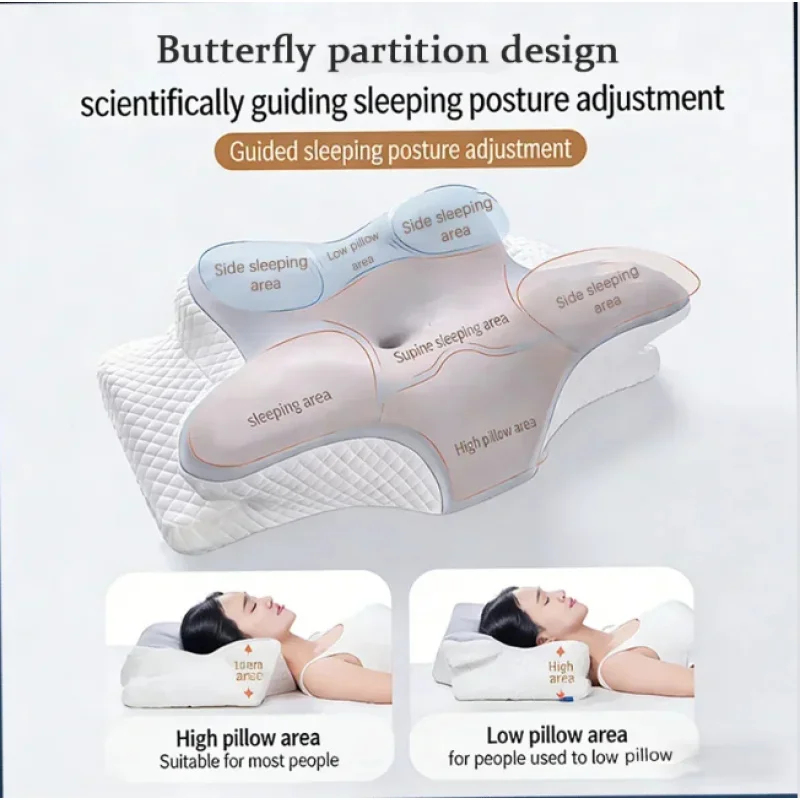 Breathable Cooling Memory Foam - đánh giá và giá Memory Foam Orthopedic Pillow Neck Pain