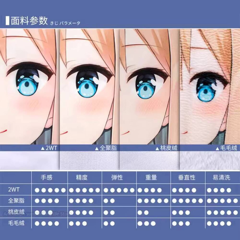 Blue Dakimakura Archive Takana - đánh giá và giá Bedding