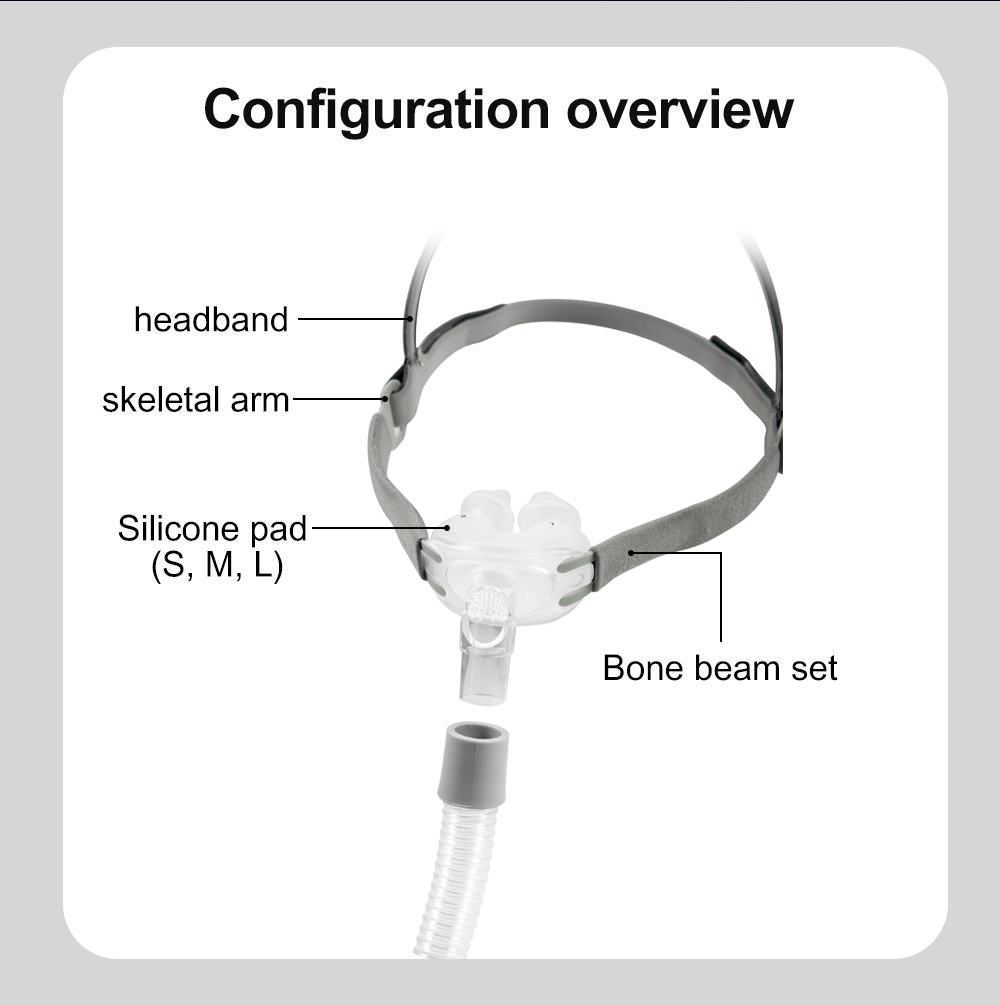 Resoxy Cpap Nasal Pillows Mask - đánh giá và giá Anti Snore Contour Pillow