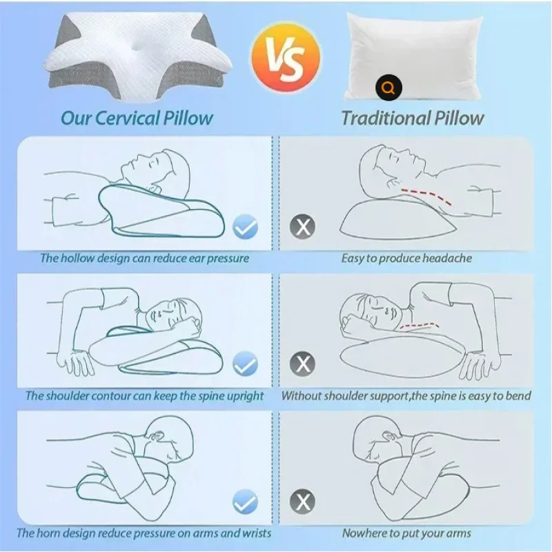 Neck Pain Relief Memory Foam C - đánh giá và giá Memory Foam Orthopedic Pillow Neck Pain