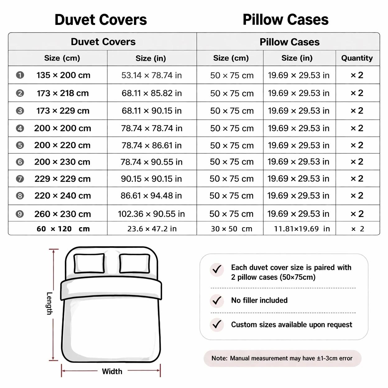 3-Piece Duvet Cover Set, 1 Duv - đánh giá và giá Duvet Cover Sets With Zipper