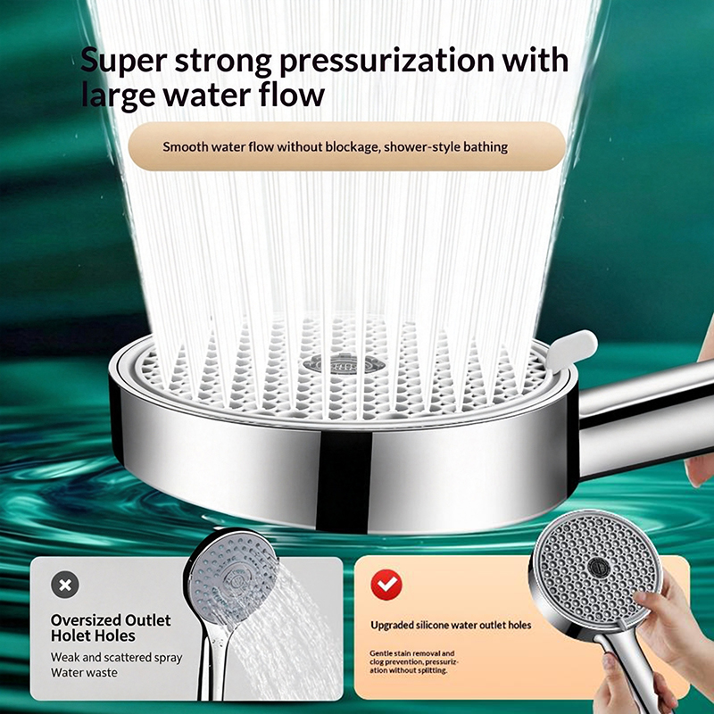 New 6 Modes Adjustable Handhel - đánh giá và giá High Pressure Shower Head Handheld